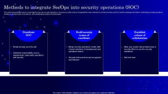 Methods To Integrate Secops V2 Into Security Operations Soc