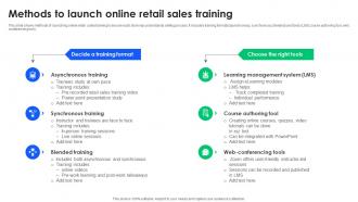 Methods To Launch Online Retail Sales Training
