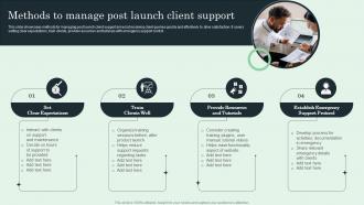 Methods To Manage Post Launch Client Support