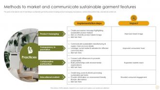 Methods To Market And Communicate Sustainable Adopting The Latest Garment Industry Trends