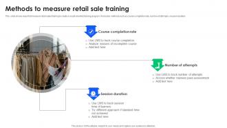 Methods To Measure Retail Sale Training