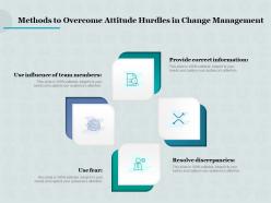 Methods to overcome attitude hurdles in change management
