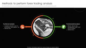 Methods To Perform Forex Trading Analysis