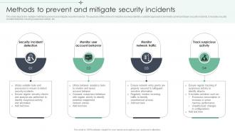 Methods To Prevent And Mitigate Security Incidents