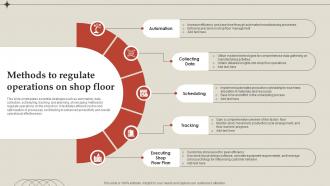 Methods To Regulate Operations On Shop Floor