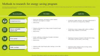 Methods To Research For Energy Saving Program