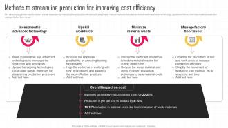 Methods To Streamline Production For Improving Cost Key Strategies For Improving Cost Efficiency