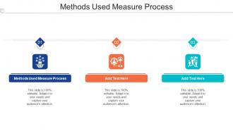 Methods Used Measure Process In Powerpoint And Google Slides Cpb