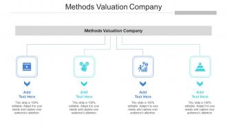 Methods Valuation Company In Powerpoint And Google Slides Cpb