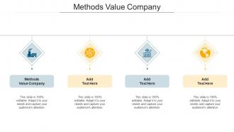 Methods Value Company Ppt Powerpoint Presentation Professional Graphics Pictures Cpb