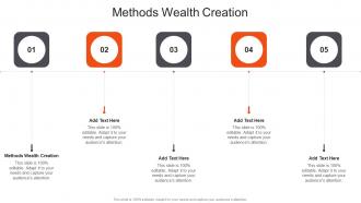 Methods Wealth Creation In Powerpoint And Google Slides Cpb