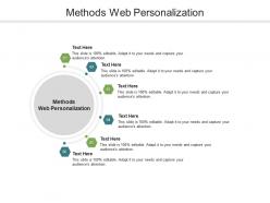 Methods web personalization ppt powerpoint presentation file clipart images cpb