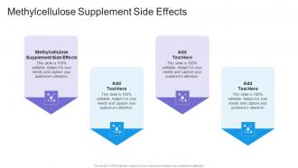 Methylcellulose Supplement Side Effects In Powerpoint And Google Slides Cpb