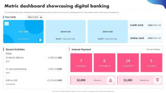 Metric Dashboard Showcasing Digital Banking Digital Banking System To Optimize Financial