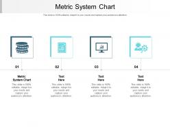 Metric system chart ppt powerpoint presentation file background designs cpb