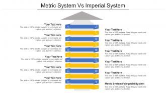 Metric system vs imperial system ppt powerpoint presentation infographic cpb