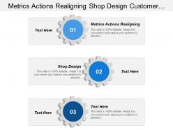 Metrics actions realigning shop design customer experience trends
