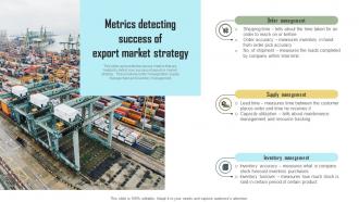Metrics Detecting Success Of Export Market Strategy