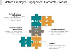 Metrics employee engagement corporate product presentation outbound marketing cpb