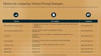 Metrics For Comparing Various Pricing Strategies Differentiation Strategy How To Outshine