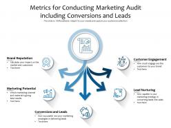 Metrics for conducting marketing audit including conversions and leads