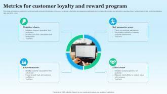 Metrics For Customer Loyalty And Reward Program