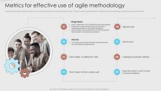 Metrics For Effective Use Of Agile Methodology Agile Development Methodology