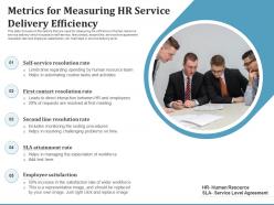 Metrics for measuring hr service delivery efficiency