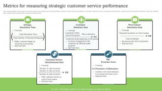 Metrics For Measuring Strategic Customer Service Performance