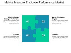 Metrics measure employee performance market equilibrium graphs market segmentation cpb