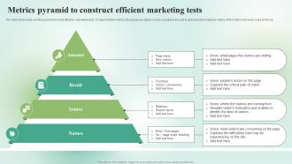 Metrics pyramid to construct efficient marketing tests