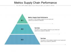 Metrics supply chain performance ppt powerpoint presentation styles tips cpb