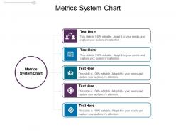 Metrics system chart ppt powerpoint presentation file images cpb