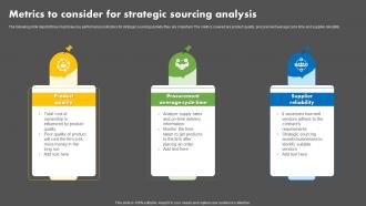 Metrics To Consider For Strategic Sourcing Analysis