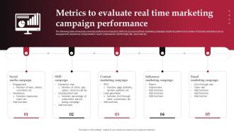 Metrics To Evaluate Real Time Marketing Campaign Real Time Marketing Guide For Improving