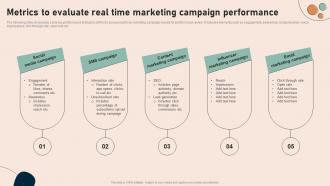 Metrics To Evaluate Real Time Marketing Effective Real Time Marketing MKT SS V