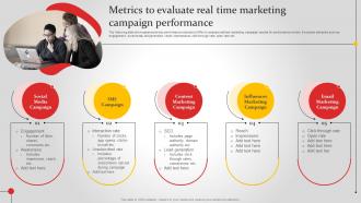 Metrics To Evaluate Real Time Marketing Improving Brand Awareness MKT SS V