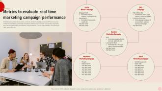 Metrics To Evaluate Real Time Marketing Integrating Real Time Marketing MKT SS V