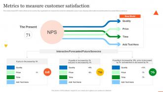 Metrics To Measure Customer Satisfaction QCP Templates Set 1