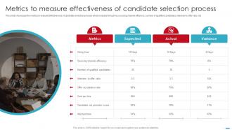 Metrics To Measure Effectiveness Of Candidate Selection Process Essential Ways To Enhance Selection Process