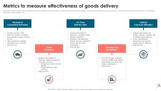 Metrics To Measure Effectiveness Of Goods Delivery