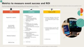 Metrics To Measure Event Success And ROI