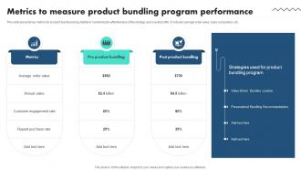 Metrics To Measure Product Bundling Program Performance