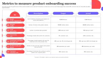 Metrics To Measure Product Onboarding Success