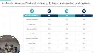 Metrics to measure product success by balancing innovation and evolution