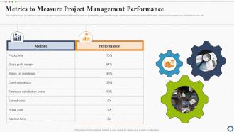 Metrics To Measure Project Management Performance Strategic Plan For Project Lifecycle