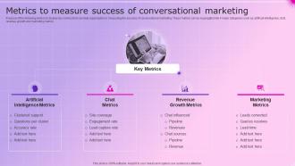 Metrics To Measure Success Of Conversational Marketing