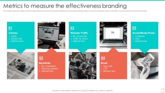 Metrics To Measure The Effectiveness Branding Personal Branding Guide For Professionals And Enterprises