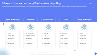 Metrics To Measure The Effectiveness Branding