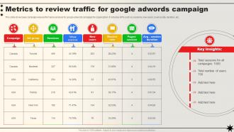 Metrics To Review Traffic For Google Adwords Campaign